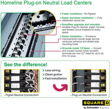 Load image into Gallery viewer, Square D - Homeline 125A Breaker Box Load Center