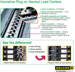 Square D - Homeline 125A Breaker Box Load Center