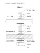 Load image into Gallery viewer, 4&#39; x 30&quot; Concession Vent Hood w/ Grease Fan